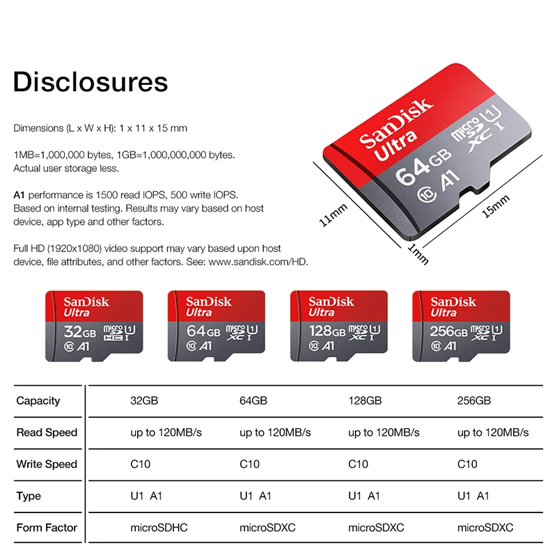 Ultra microsd 128GB 32GB 64GB 256GB 512GB A1 Tarjeta Micro SD SD TF Tarjeta Flash Tarjeta de Memoria Clase 10 para Teléfono - Imagen 5