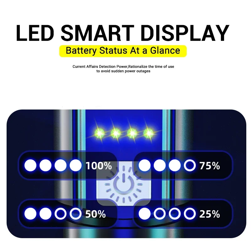 Linternas Led de alta potencia y fuerte, linterna táctica de 2000LM con luz de pantalla, carga USB, Camping, pesca, linterna con Zoom de emergencia - Imagen 17