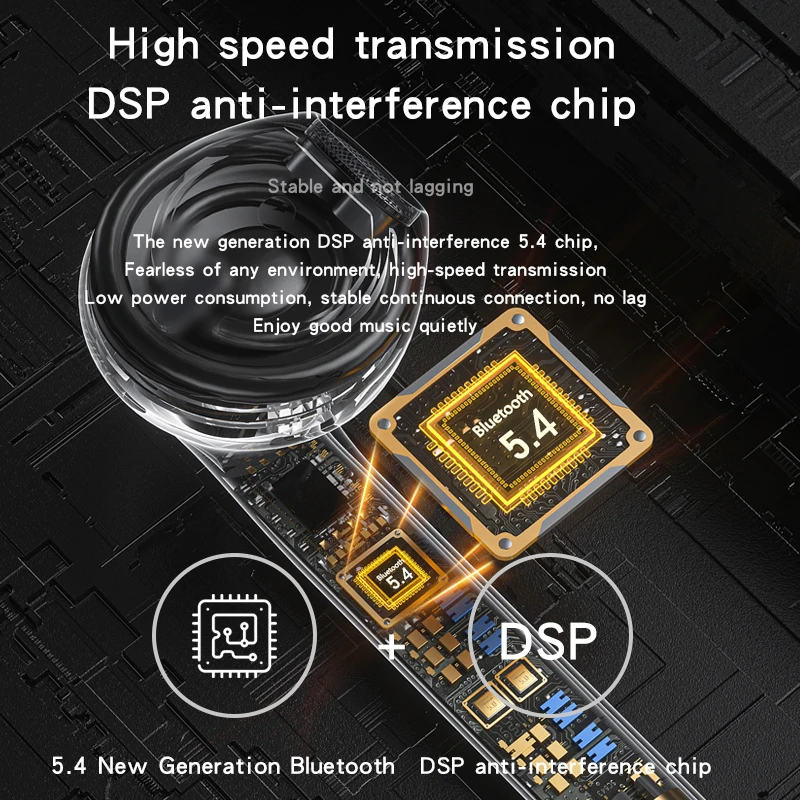 auriculares inalámbricos original Sony Pro4 Bluetooth verdaderos auriculares sonido HiFi baja latencia reducción de ruido auriculares para con micrófono - Imagen 2