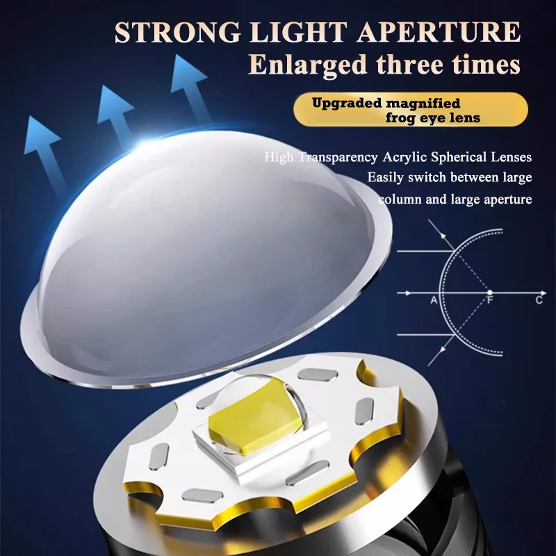 Linternas Led de alta potencia y fuerte, linterna táctica de 2000LM con luz de pantalla, carga USB, Camping, pesca, linterna con Zoom de emergencia - Imagen 15