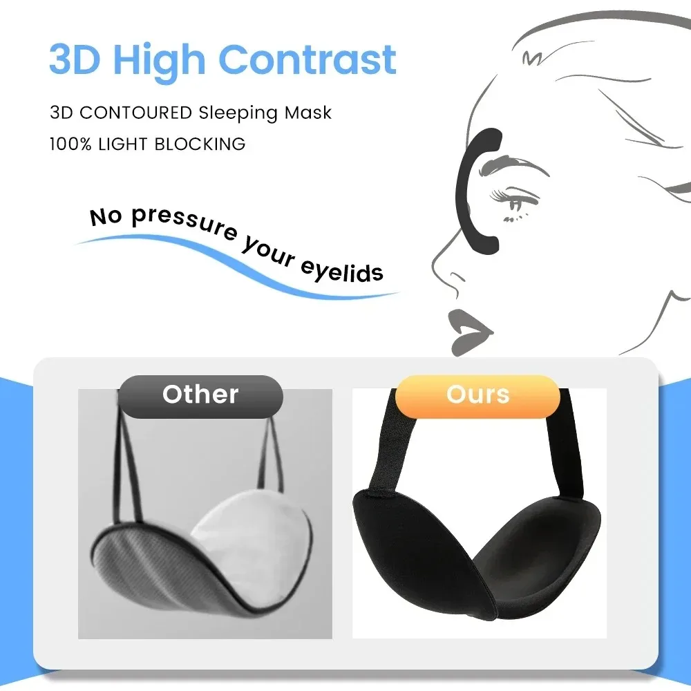 Máscara para dormir 3D con los ojos vendados, ayuda para dormir, máscara para ojos de espuma viscoelástica suave para dormir, bloqueo de viaje, cubierta para ojos ligera Slaapmasker - Imagen 11