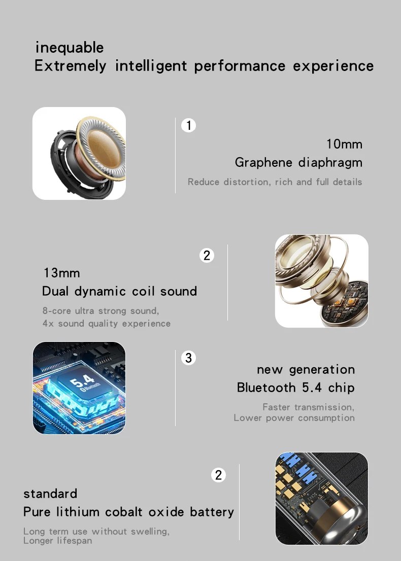 auriculares inalámbricos original Sony Pro4 Bluetooth verdaderos auriculares sonido HiFi baja latencia reducción de ruido auriculares para con micrófono - Imagen 8