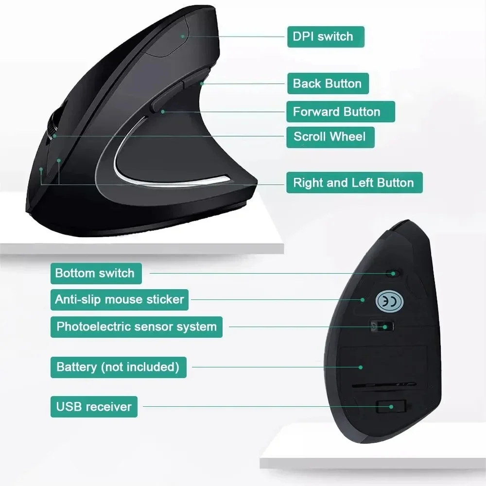 mouse óptico inalámbrico Vertical, periférico ergonómico de 2,4 GHz, 3 DPI ajustables 800/1200/1600, 6 botones para ordenador portátil, PC y de escritorio - Imagen 2